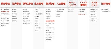 説明資料の画像