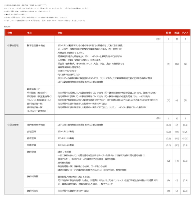 お見積例の画像